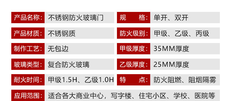 固盾玻璃防火门产品参数